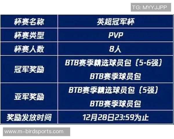 英超杯赛特别报道广州羽毛球队的崛起与成长历程分享